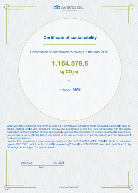 certificaat afgewerkte olie co2 besparing